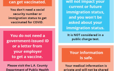 Immigrants – How to get a Vaccination