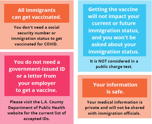 what immigrants need to know about COVID vaccination