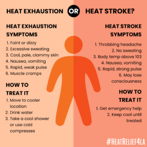 Excessive Heat Warning and Ozone Advisory